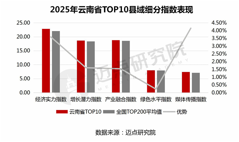 细分维度_03.jpg