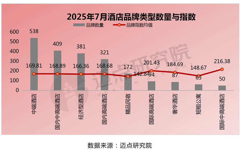 10品牌类型_03.jpg