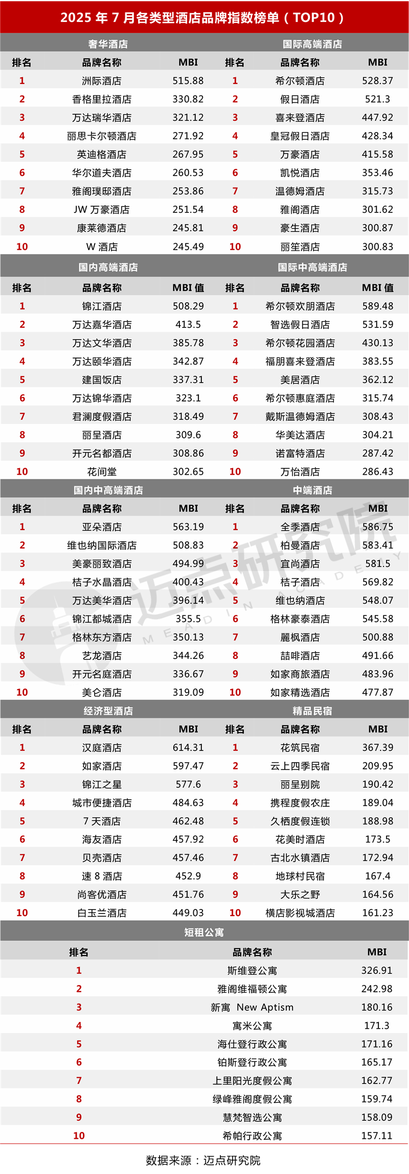 11品牌榜单_02.jpg
