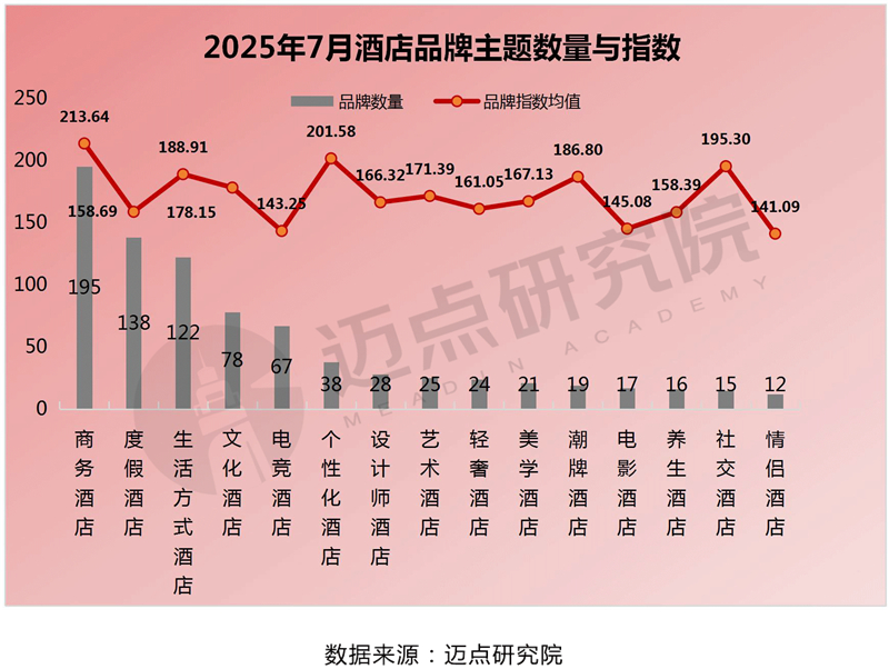 12主题榜单_03.jpg