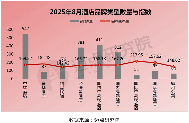 123主题榜单_03.jpg
