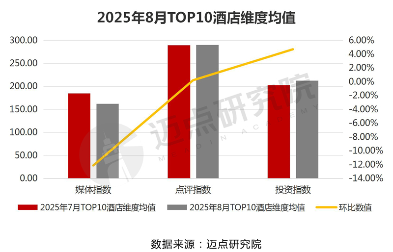 15细分榜单_03.jpg