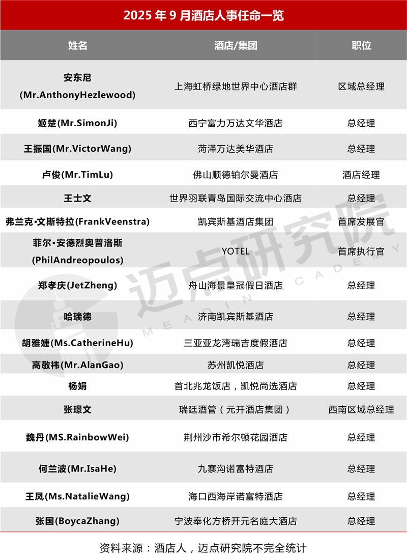 0人事改_03.jpg