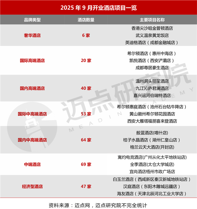 0开业改_03.jpg
