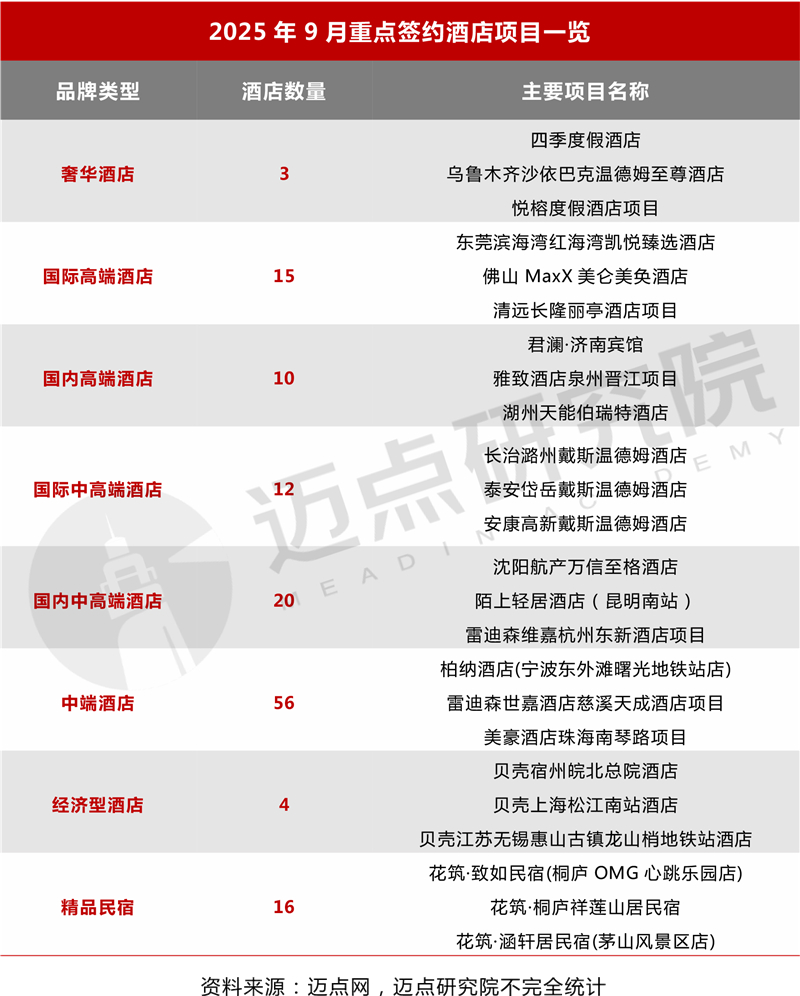 3签约_03.jpg
