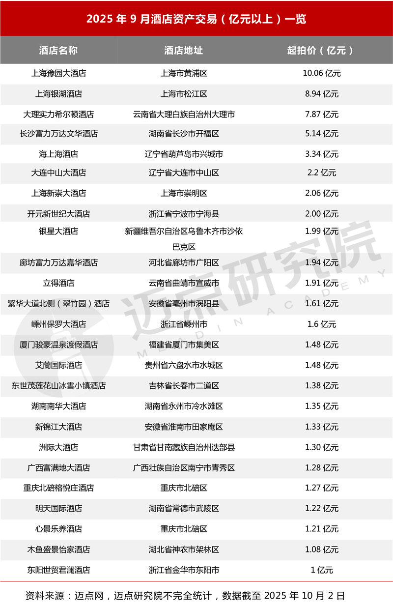 资产交易新_03.jpg