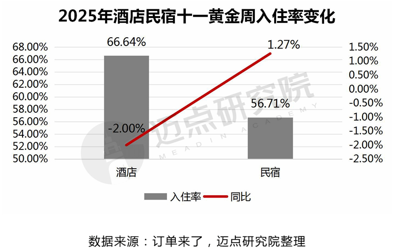十一黄金周改_03.jpg