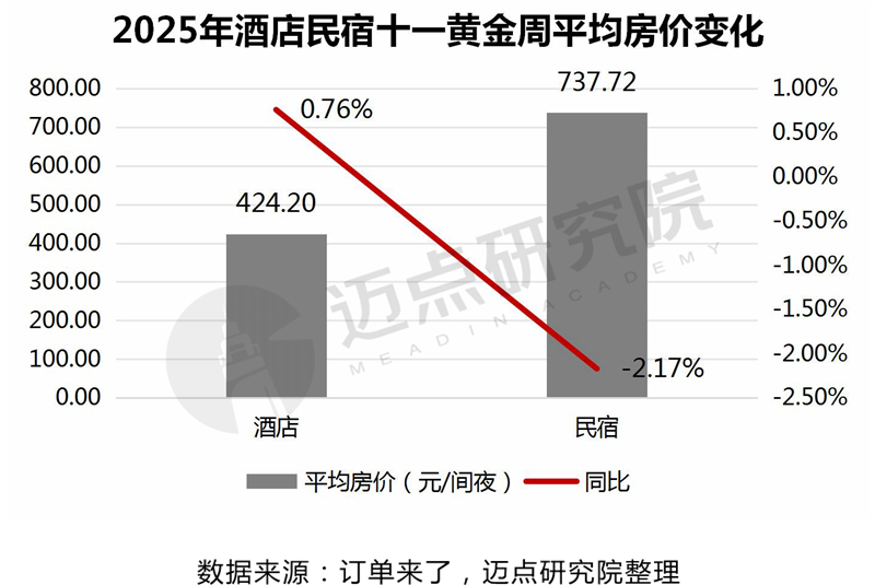 十一黄金周改_06.jpg