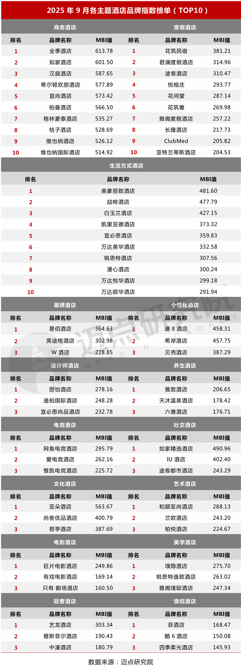 10主题榜单_06.jpg