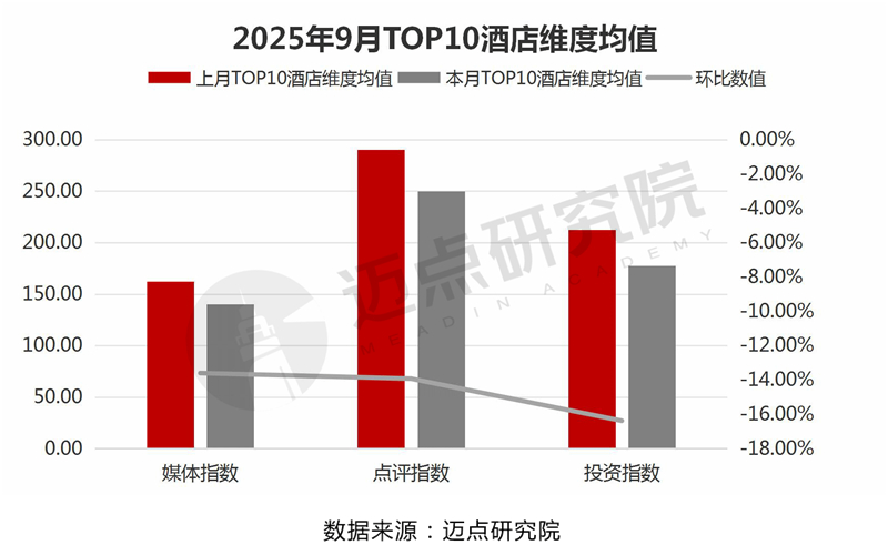 12top10_03.jpg