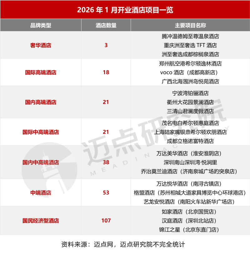 2开业酒店_03 (1).png