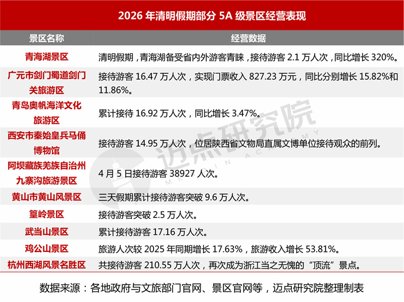 清明表现.jpg