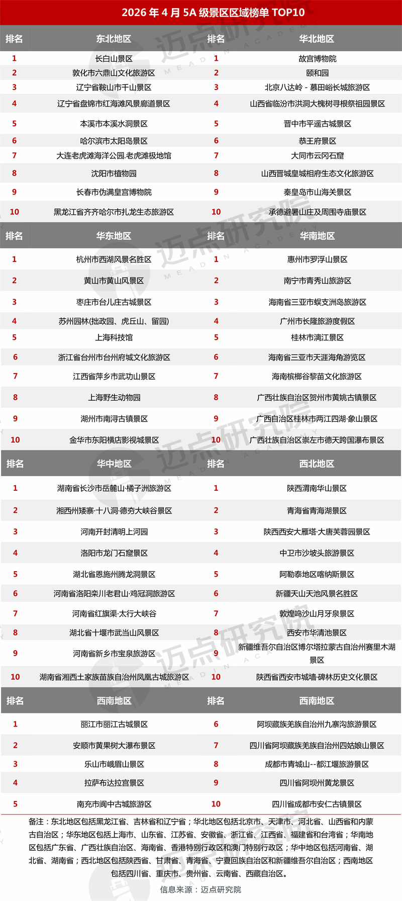 区域top.jpg