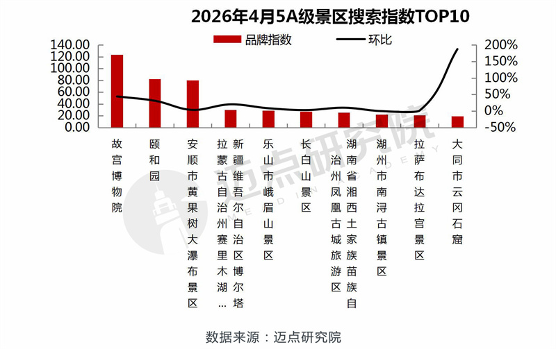 搜索指数.jpg