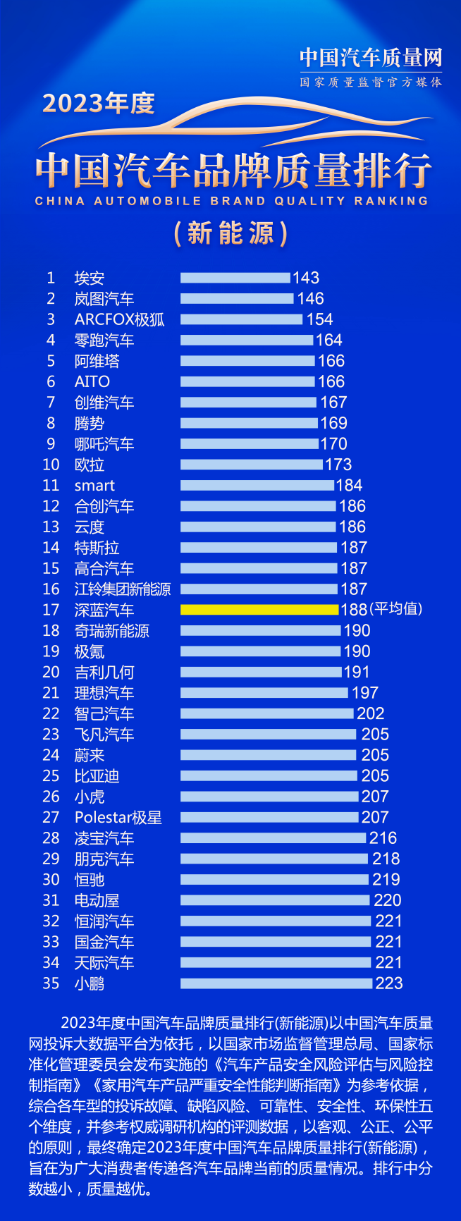 图片 1