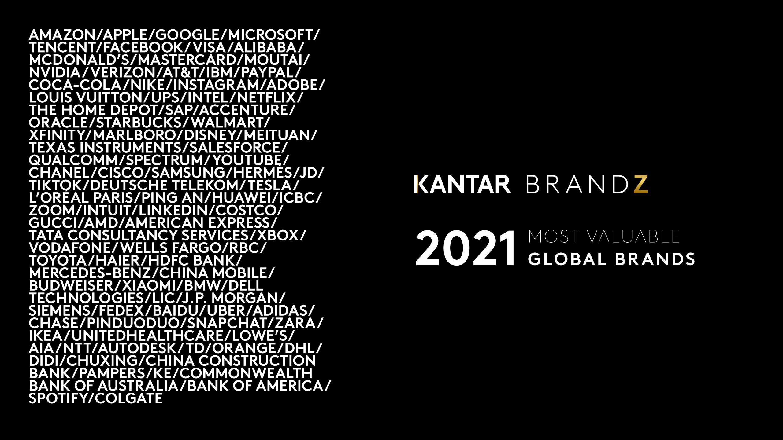 凯度BrandZ：2021年最具价值全球品牌排行榜（英文版）