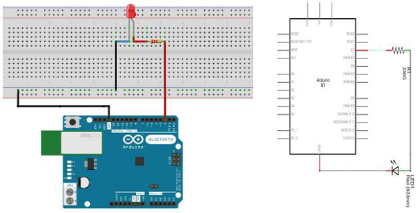 Arduino 闪烁LED - Arduino 教程 | BootWiki.com