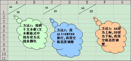 斜线上下文字的填充.jpg