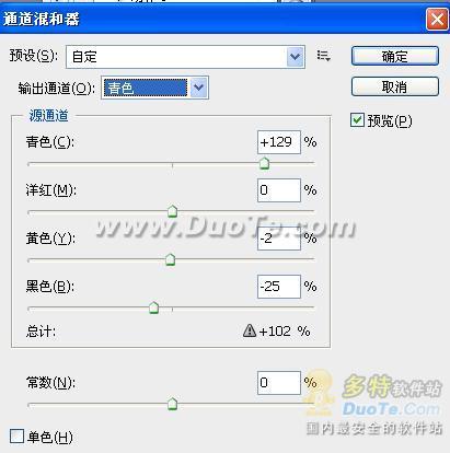 Photoshop打造怀旧色调美女照片