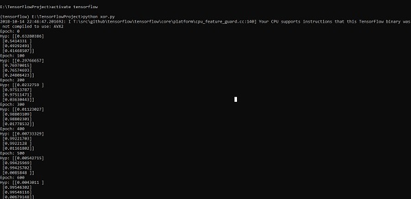 TensorFlow XOR实现 TensorFlow XOR实现
