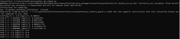 TensorFlow梯度下降优化输出结果 TensorFlow梯度下降优化输出结果