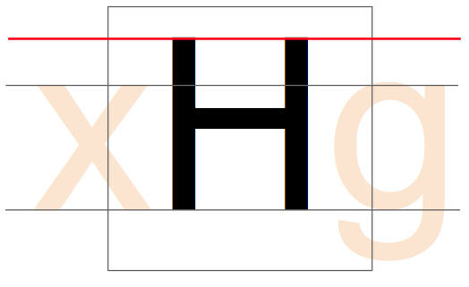 capheight.png