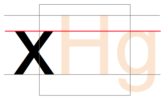 xheight.png