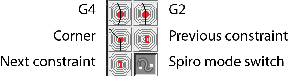 spiro_tools_labels.png