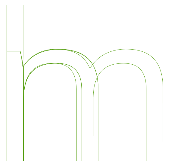 h-m-n-curves.png