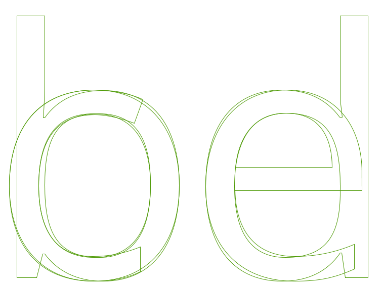 b-c-d-e-curves.png