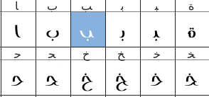 beh_forms.png