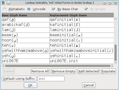 peh_lookups2.png