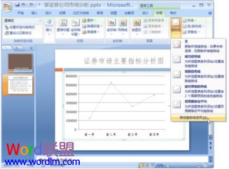 powerpoint2007中如何编辑分析图表