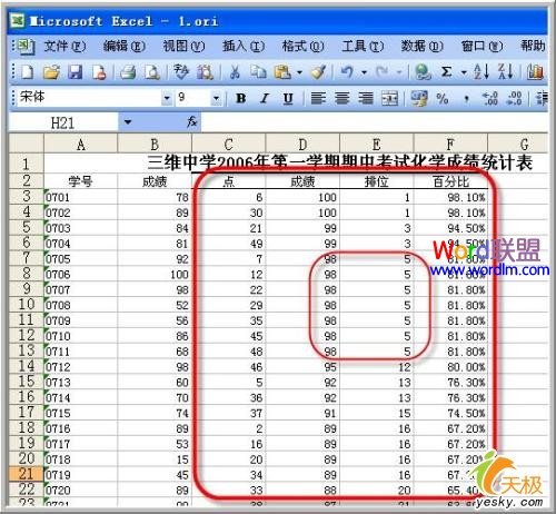 Excel表格中制作专业的数据分析、统计之——排位与百分比排位