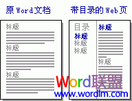 在Word2000中创建Web页的简单目录