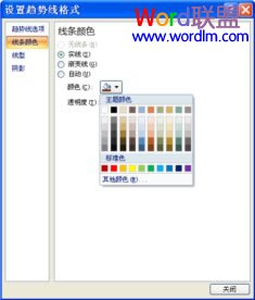 powerpoint2007中如何编辑分析图表