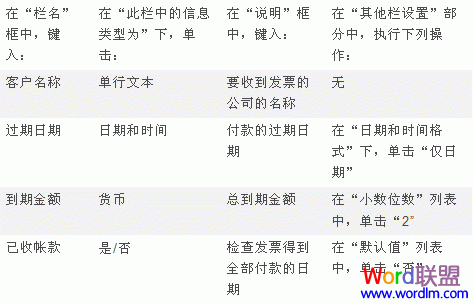 『Word2007技巧』创建文档库