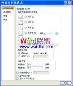 powerpoint2007中如何编辑分析图表