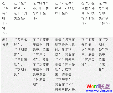 『Word2007技巧』创建库视图来显示报表