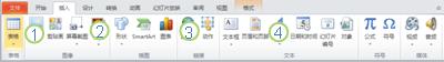 PowerPoint 2010 功能区中的“插入”选项卡。