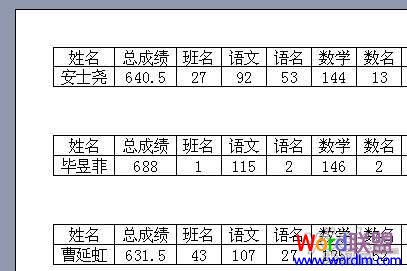 使用Excel表格制作工资条样式的成绩通知单巧