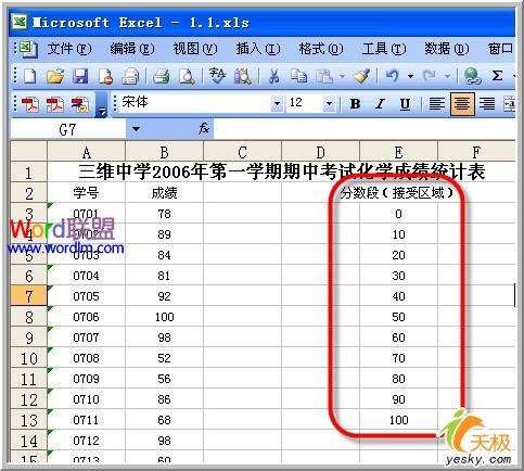 Excel表格中制作专业的数据分析、统计之——直方图图表