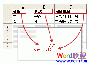 『Word2007技巧』合并时发生的情况