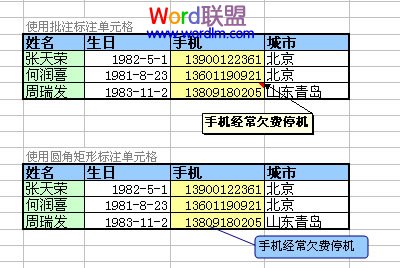 Excel表格制作方法：标注