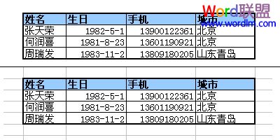Excel表格制作之背景网格线的取舍的方法
