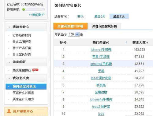 网店SEO优化 让店铺流量暴涨
