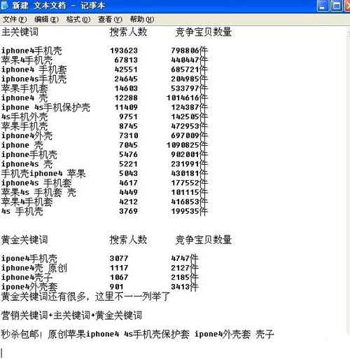 网店SEO优化 让店铺流量暴涨