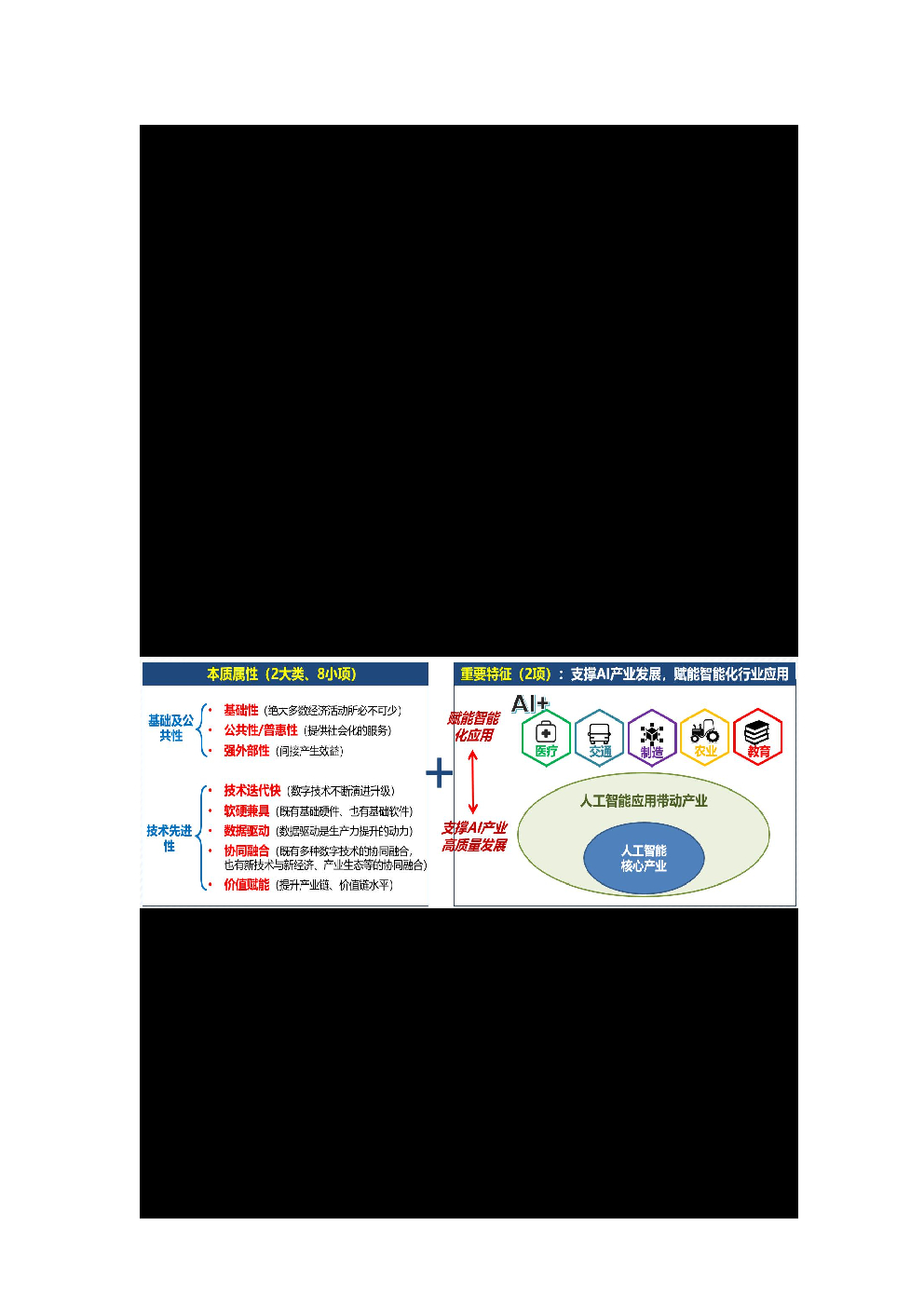 中国通信学会：全球人工智能基础设施战略与政策观察（2020年）_第9页