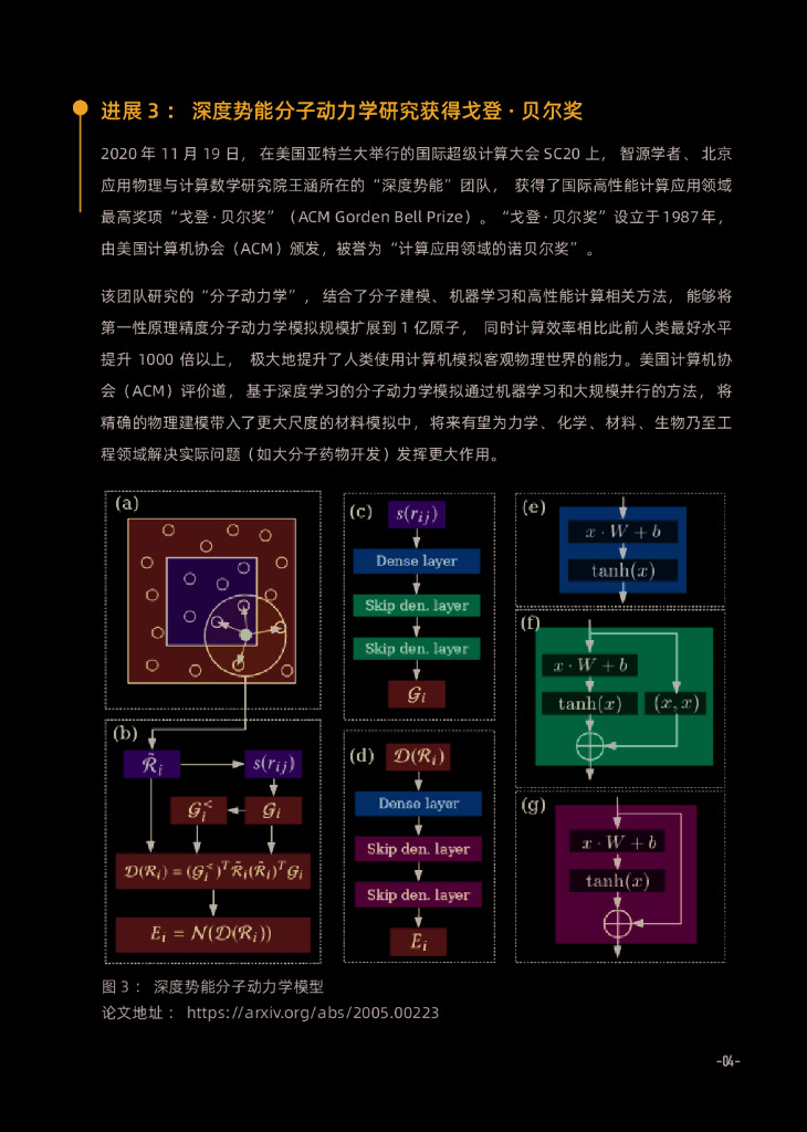 智源研究院：2020年人工智能十大技术进展及2021年十大技术趋势_第7页