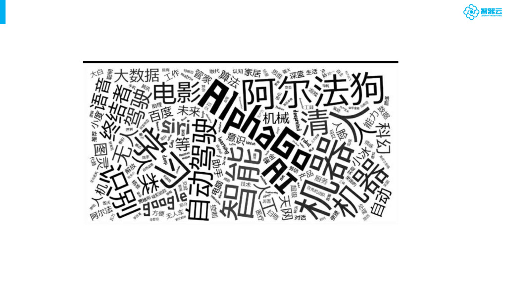 智器云：人工智能和知识图谱_第8页